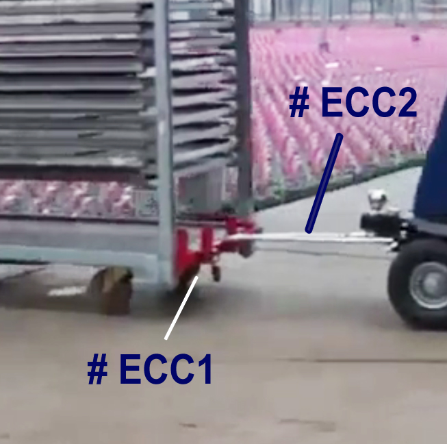 ECC1 & ECC1 Coupling & Hook