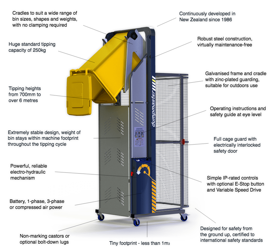 Dumpmaster Electric Bin Lifter tipping a 240L wheelie bin into an industrial skip.