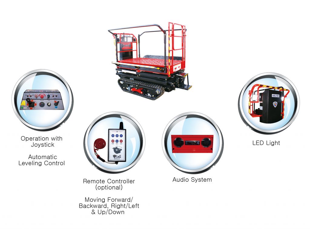 ELK-H150 Electric Track Carrier machine for orchard operations