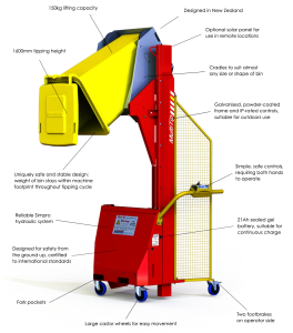 Multi-Tip Electric Bin Lifter in parked position ready for use.