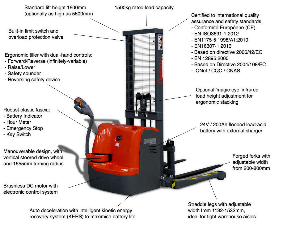 Quikstak SP15 self-drive auto pallet stacker