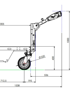 ET300